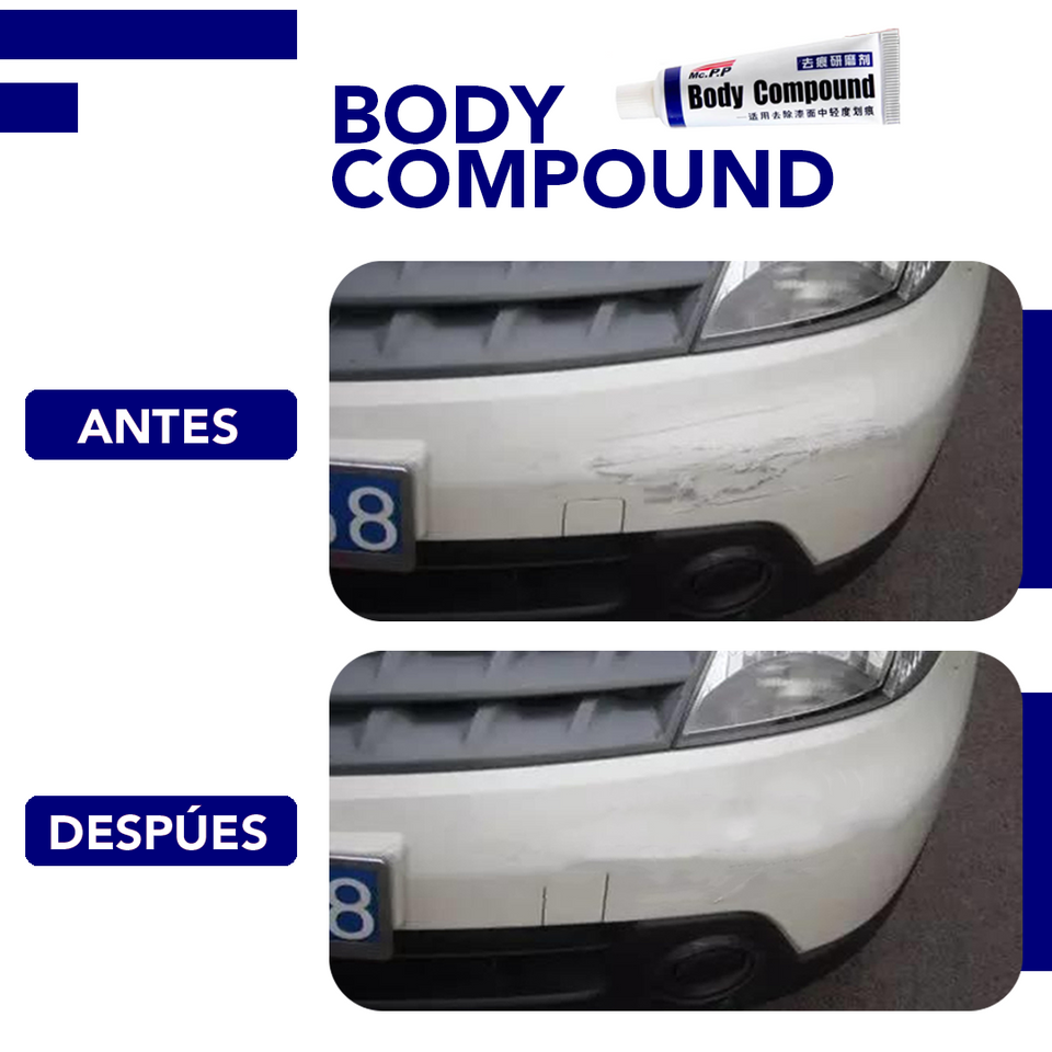 BODY CONPOUND ANTIRAYONES